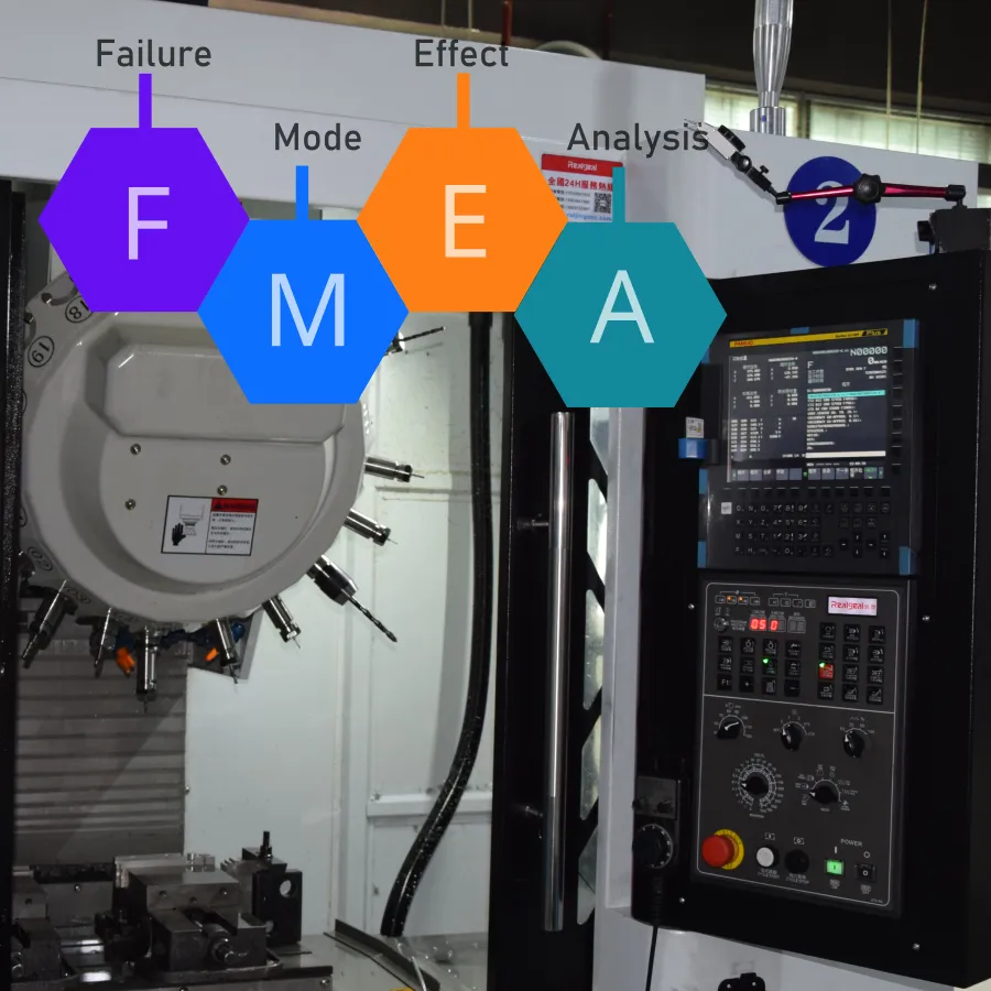 FMEA